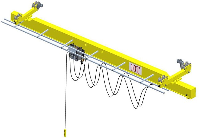 Едногредово закрепване на гредоред Single Girder Beam Suspension Overhead Crane.jpg
