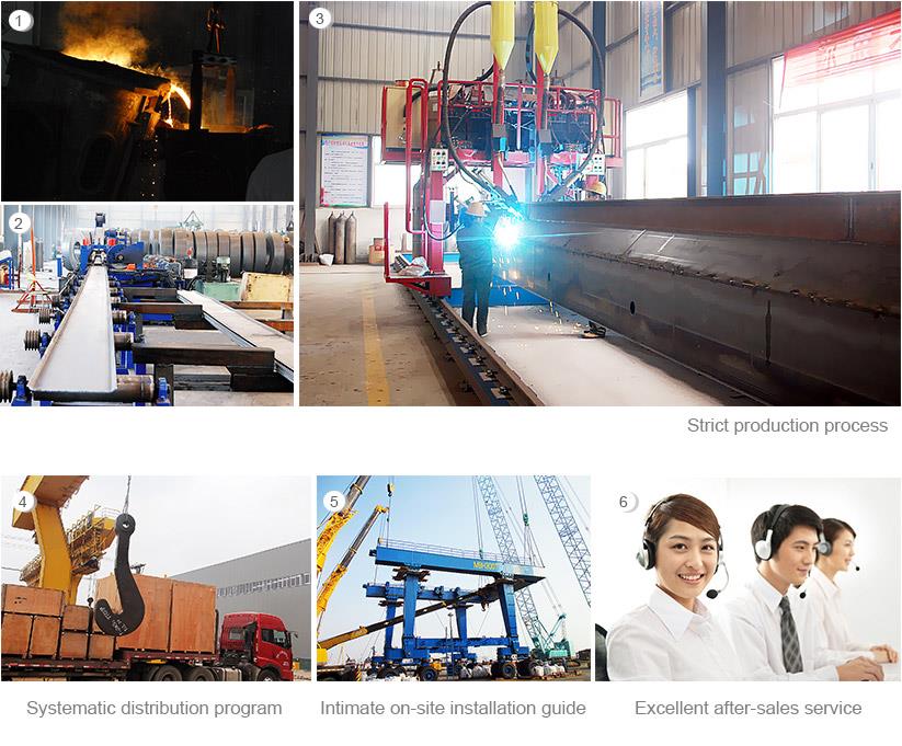 YUNTIAN CRANE SERVICE ПОДДРЪЖКА YUNTIAN CRANE SERVICE SUPPORT